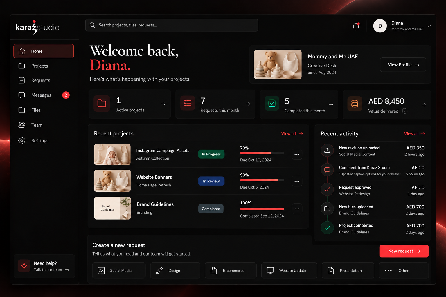 Z+ workspace dashboard